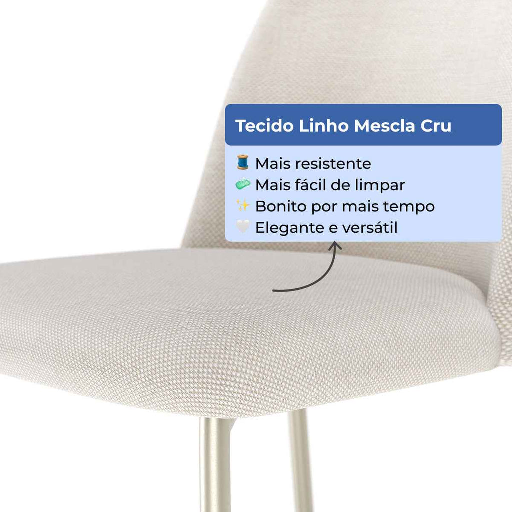 Conjunto de 4 Banquetas Altas de Aço Estofada Lucille