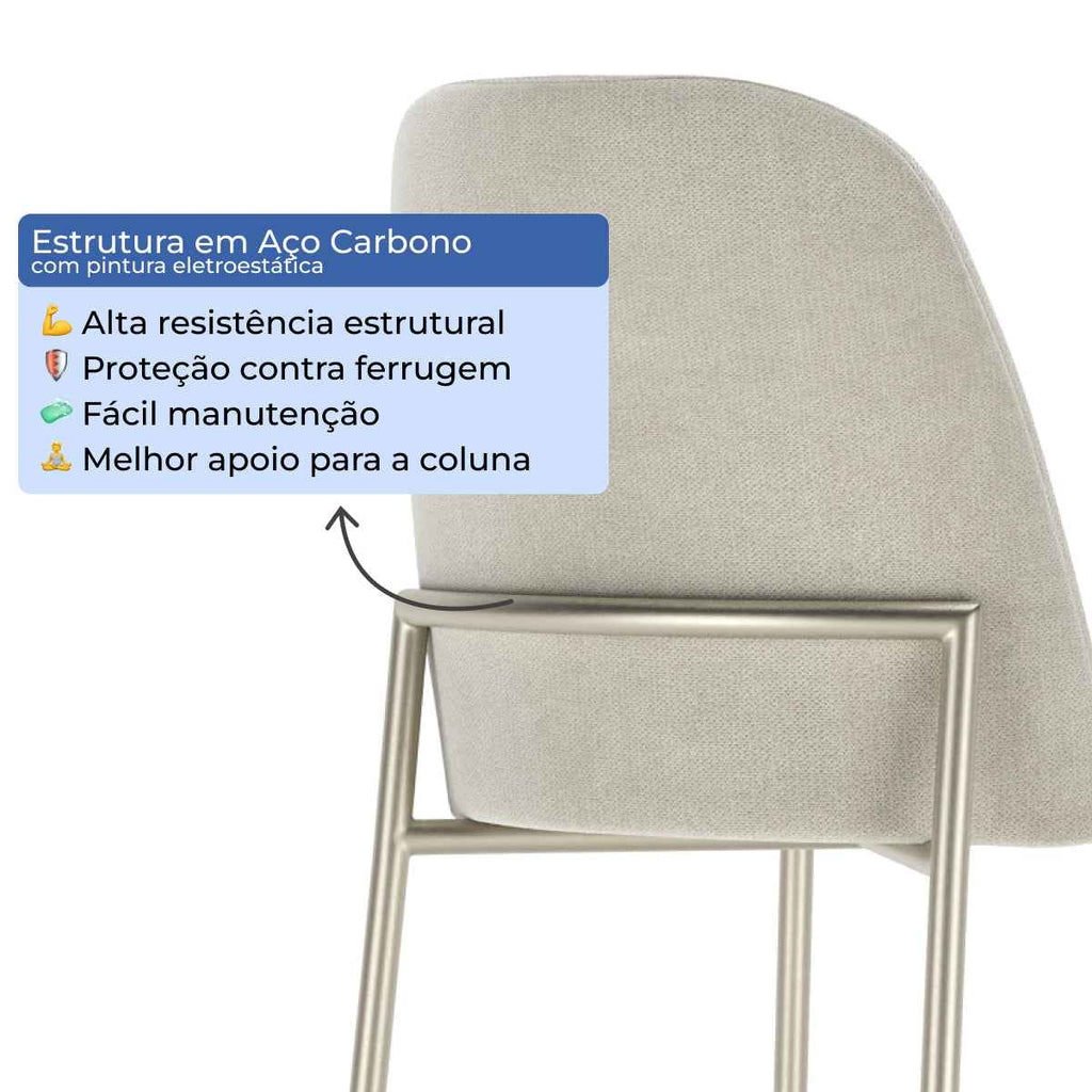 Conjunto de 2 Banquetas Altas de Aço Estofada Lucille