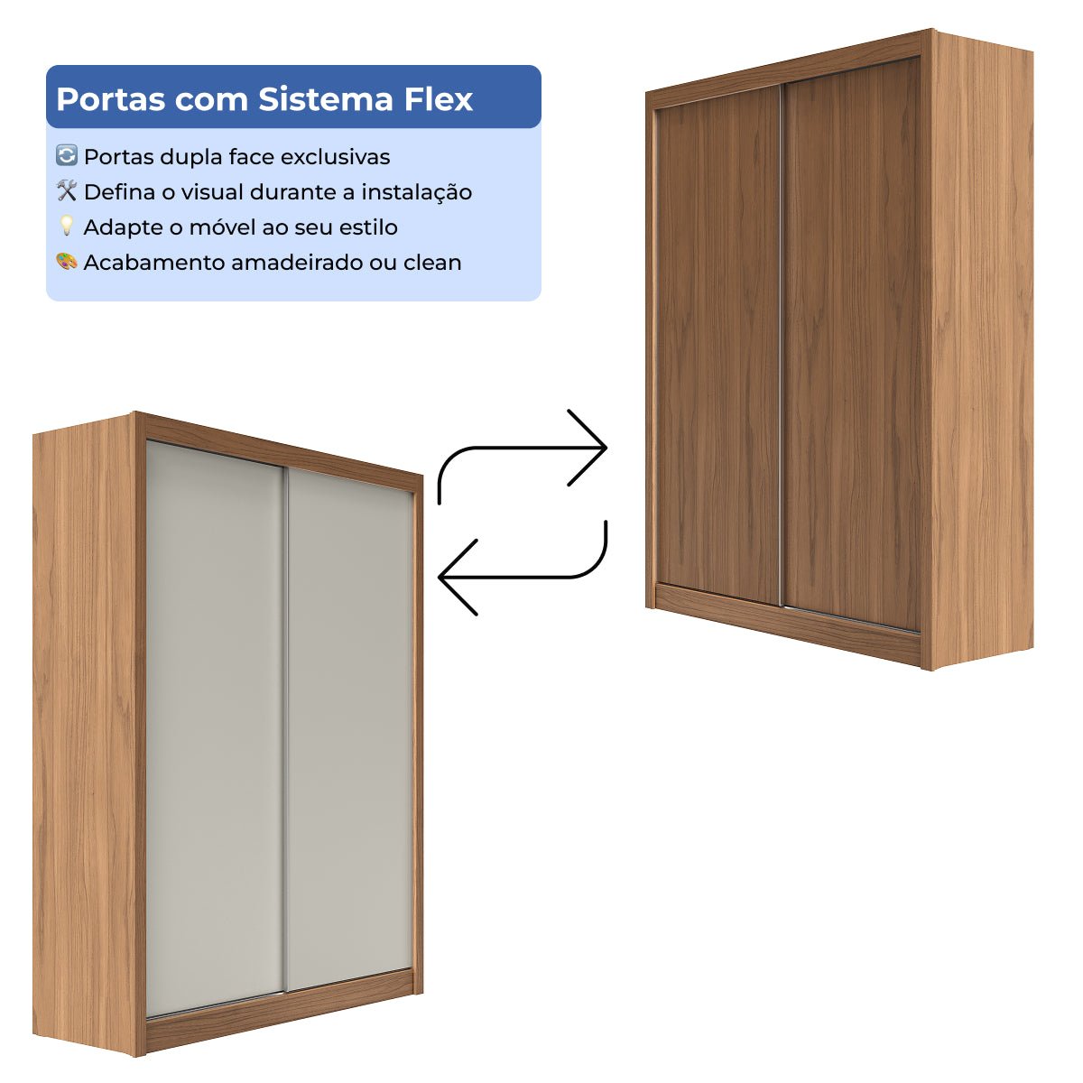Guarda-Roupa Casal 2 Portas de Correr 4 Gavetas Montclair 186cm Canella com Off-White Fosco