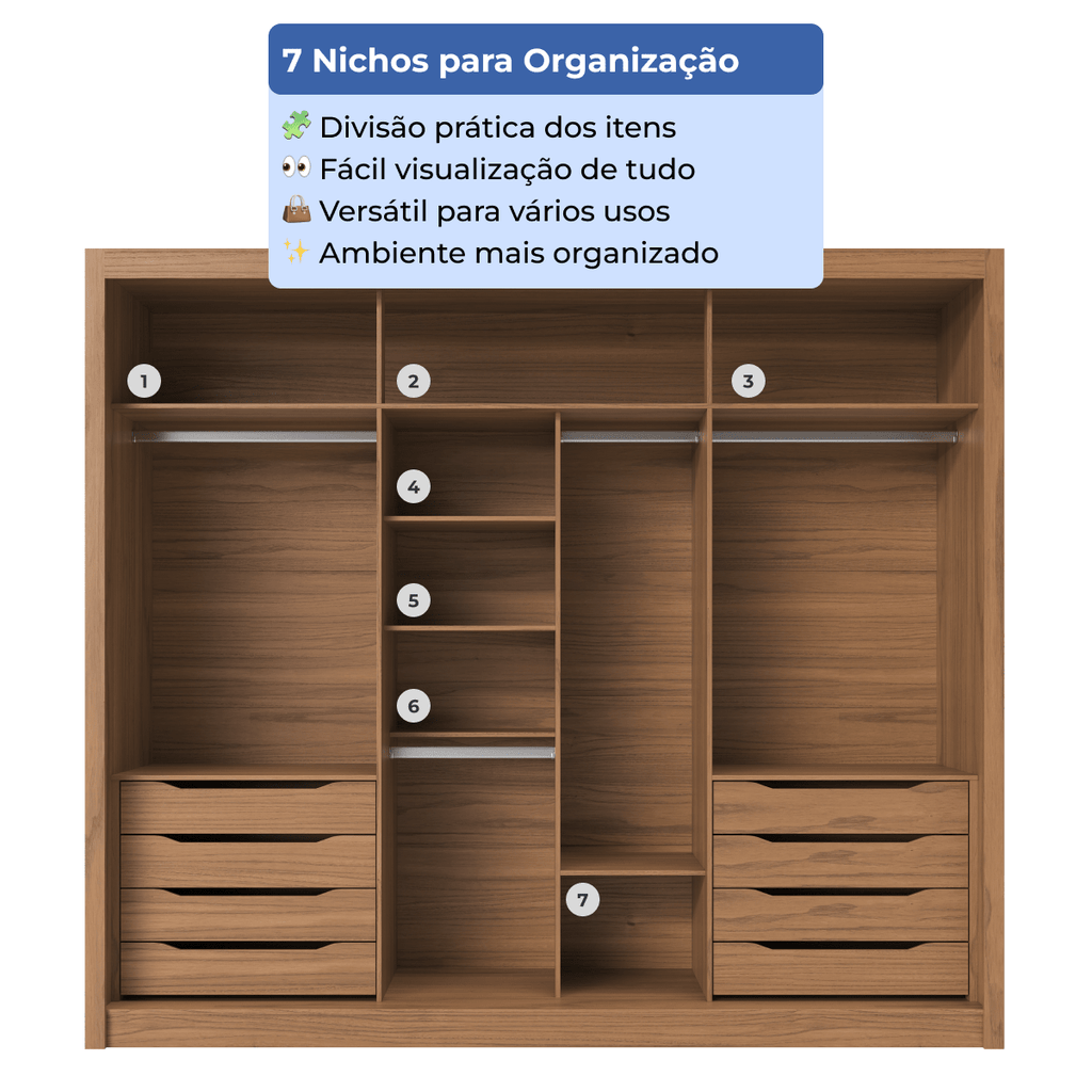 Guarda-Roupa Casal com Espelho 3 Portas de Correr 8 Gavetas Montclair 275 cm Canella com Off-White Fosco